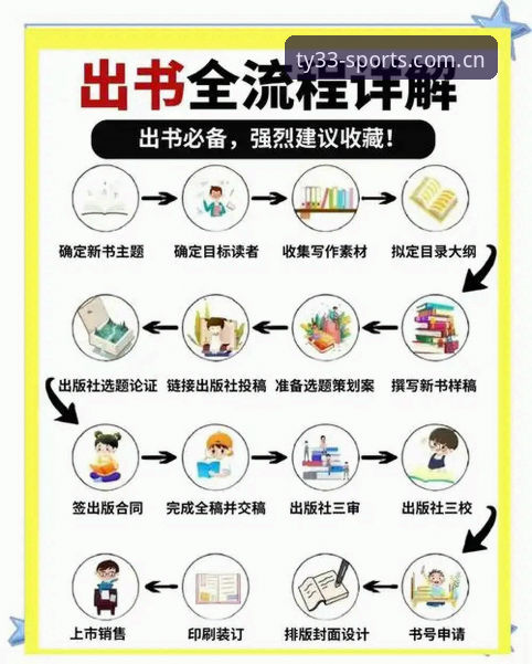 体育怎么样 33体育平台实战操作教程:从下载到实时跟单的全流程指南