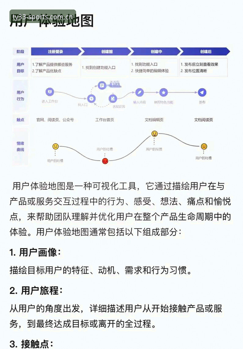 33体育官网入口评测：从用户体验到技术架构的深度剖析